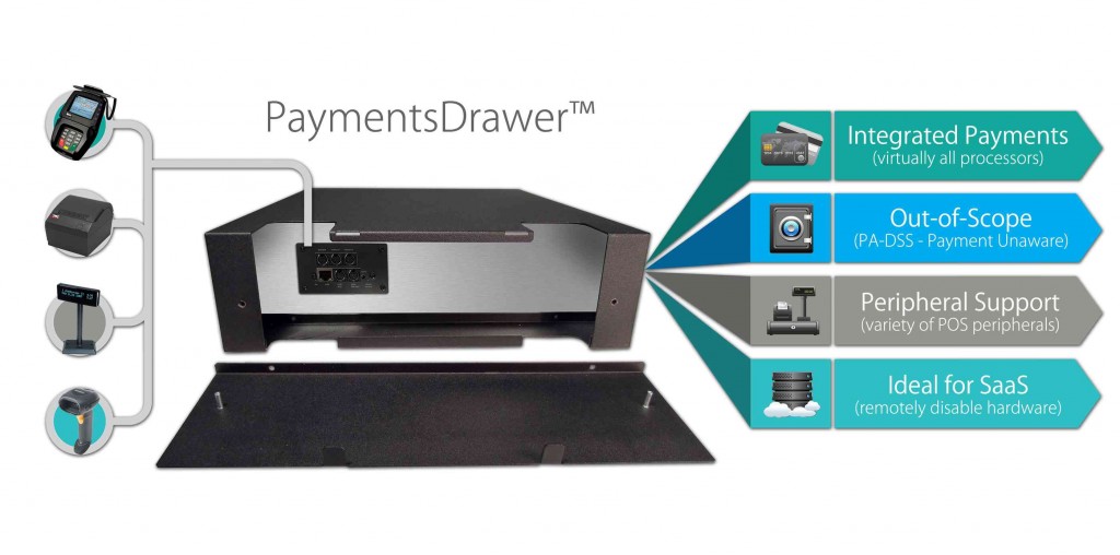 Payments-Drawer1